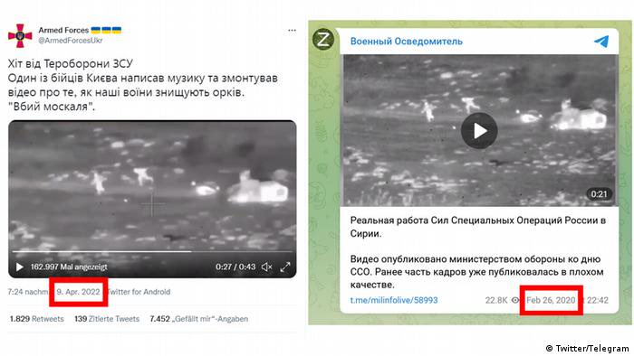 Украинские телеграмм каналы про войну. Картинки для телеграмм канала. Fake make Telegram.